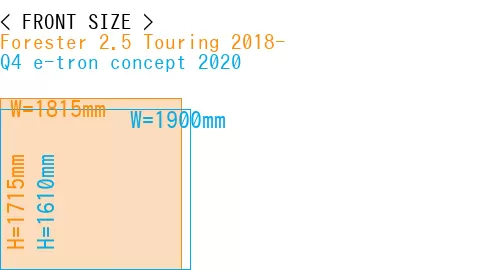 #Forester 2.5 Touring 2018- + Q4 e-tron concept 2020